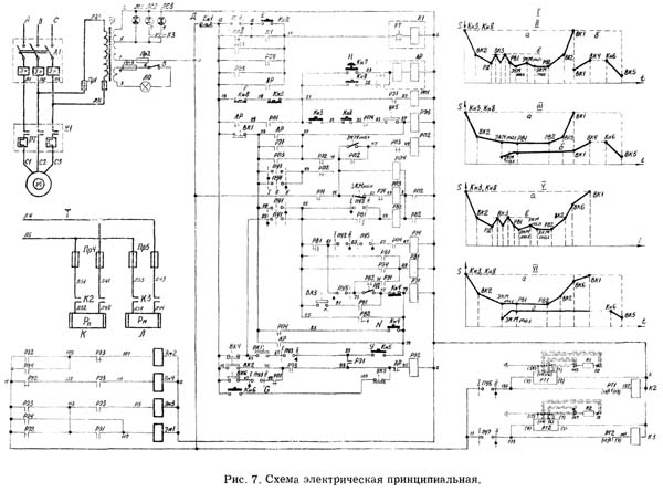 Схема електрична принципова гідравлічного пресса Д2430Б